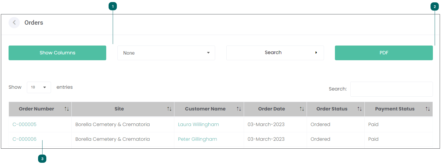 Orders 