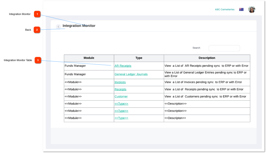 Integration Monitor